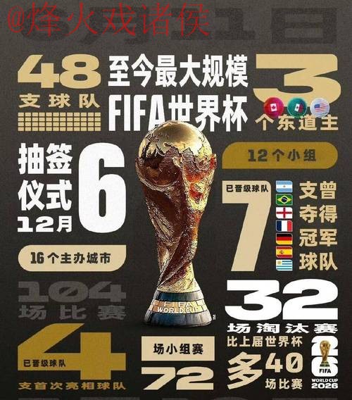 2026世界杯投注下载官方平台推荐
