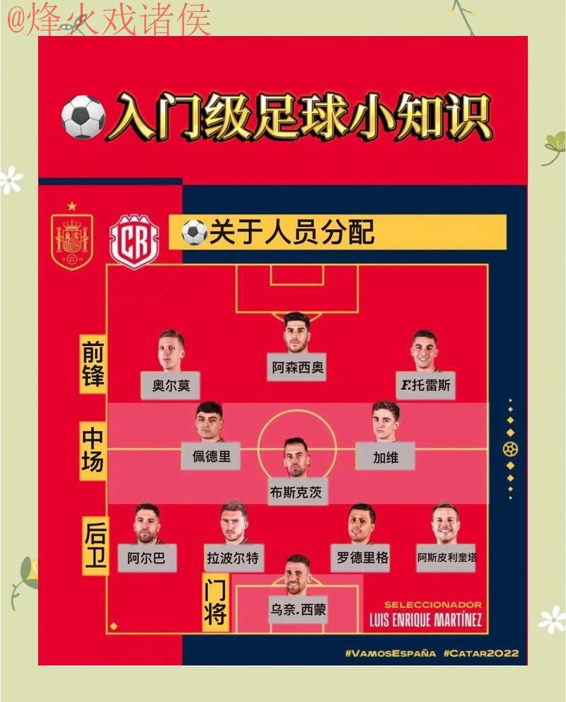 全面解析世界杯预测教程