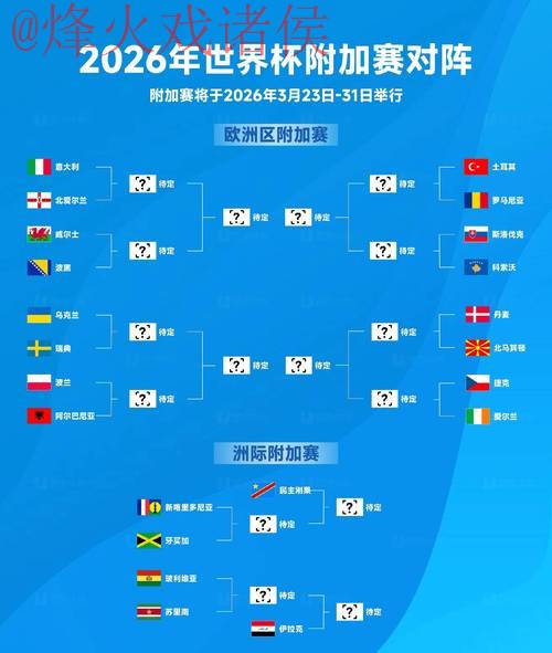 2026世界杯滚球投注官方网站解析