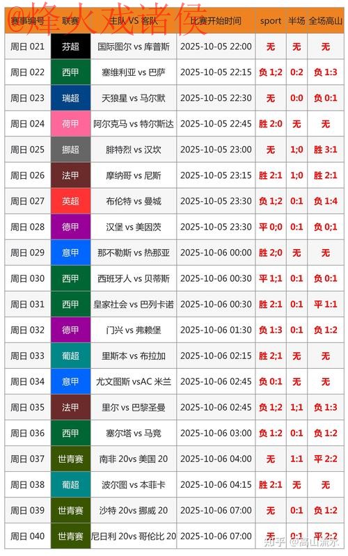 2026世界杯滚球投注官方网站解析