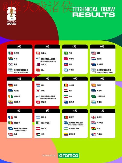 2026世界杯预测开户官方指南