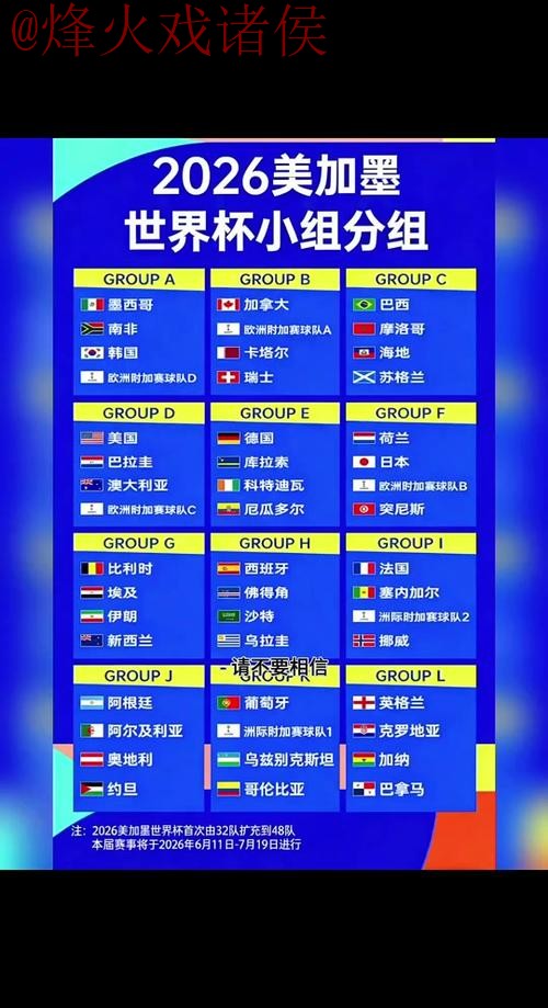 2026世界杯预测开户官方指南