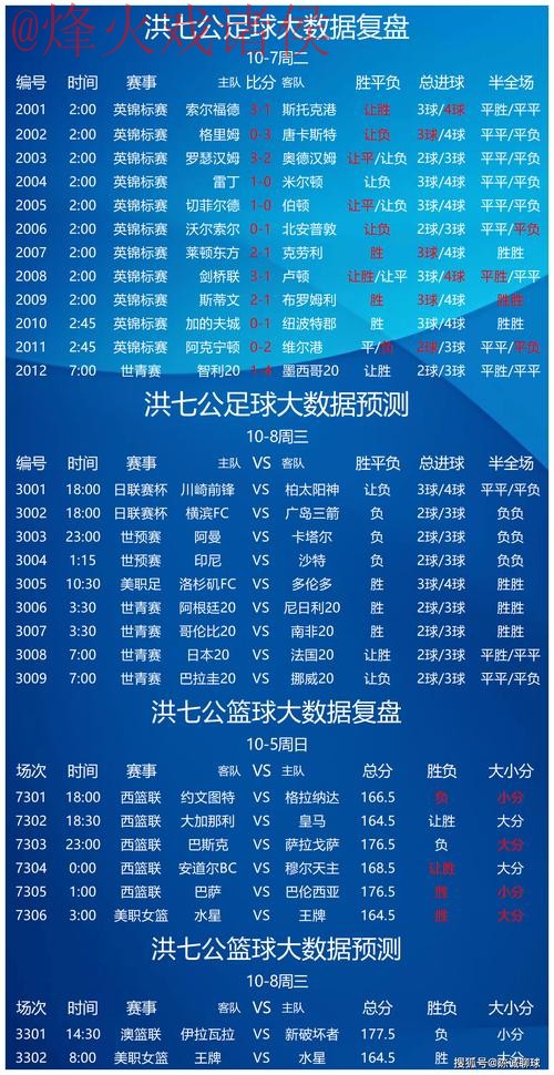全面解析世界杯预测入口 全面解析世界杯预测入口